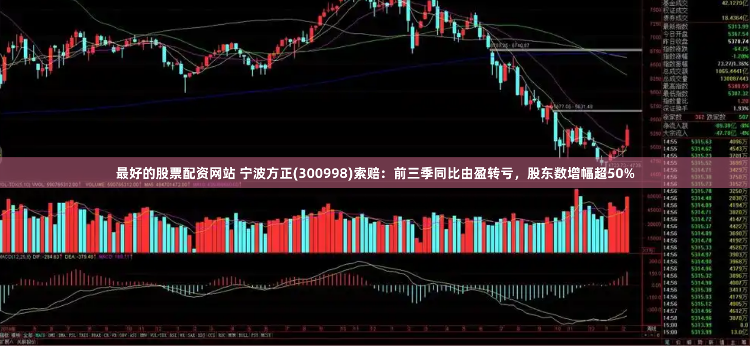 最好的股票配资网站 宁波方正(300998)索赔：前三季同比由盈转亏，股东数增幅超50%