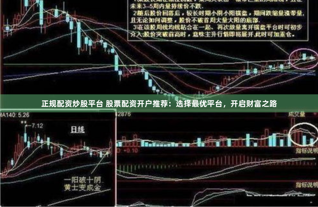 正规配资炒股平台 股票配资开户推荐：选择最优平台，开启财富之路