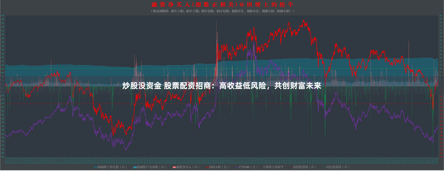 炒股没资金 股票配资招商：高收益低风险，共创财富未来