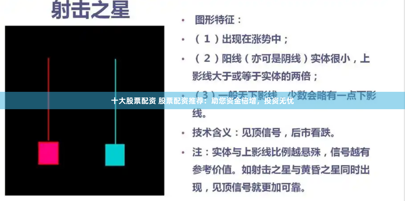 十大股票配资 股票配资推荐：助您资金倍增，投资无忧