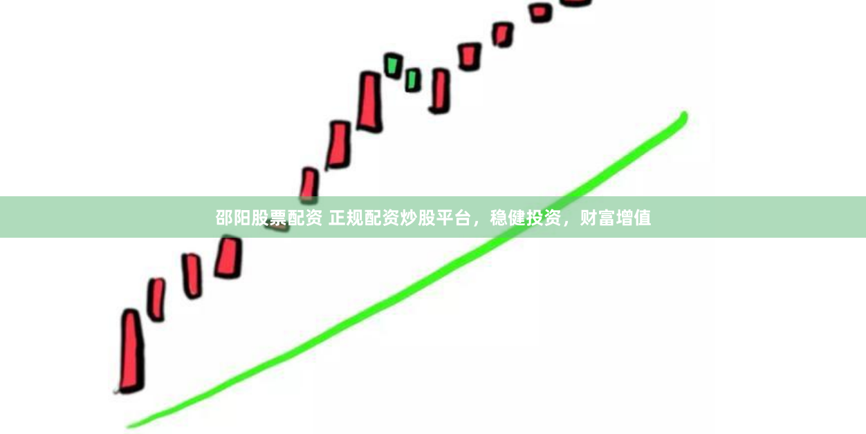 邵阳股票配资 正规配资炒股平台，稳健投资，财富增值