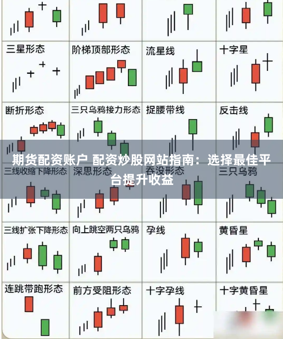 期货配资账户 配资炒股网站指南：选择最佳平台提升收益