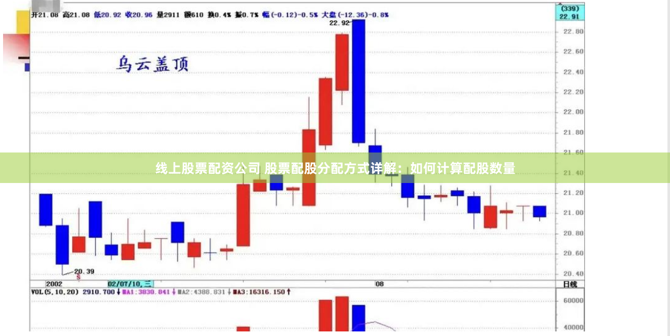 线上股票配资公司 股票配股分配方式详解：如何计算配股数量