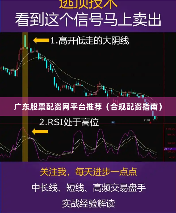 广东股票配资网平台推荐（合规配资指南）