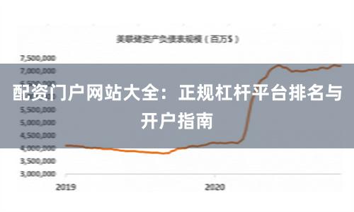配资门户网站大全：正规杠杆平台排名与开户指南