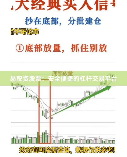 易配资股票:安全便捷的杠杆交易平台