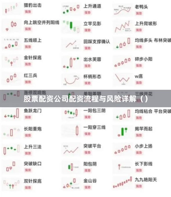 股票配资公司配资流程与风险详解()