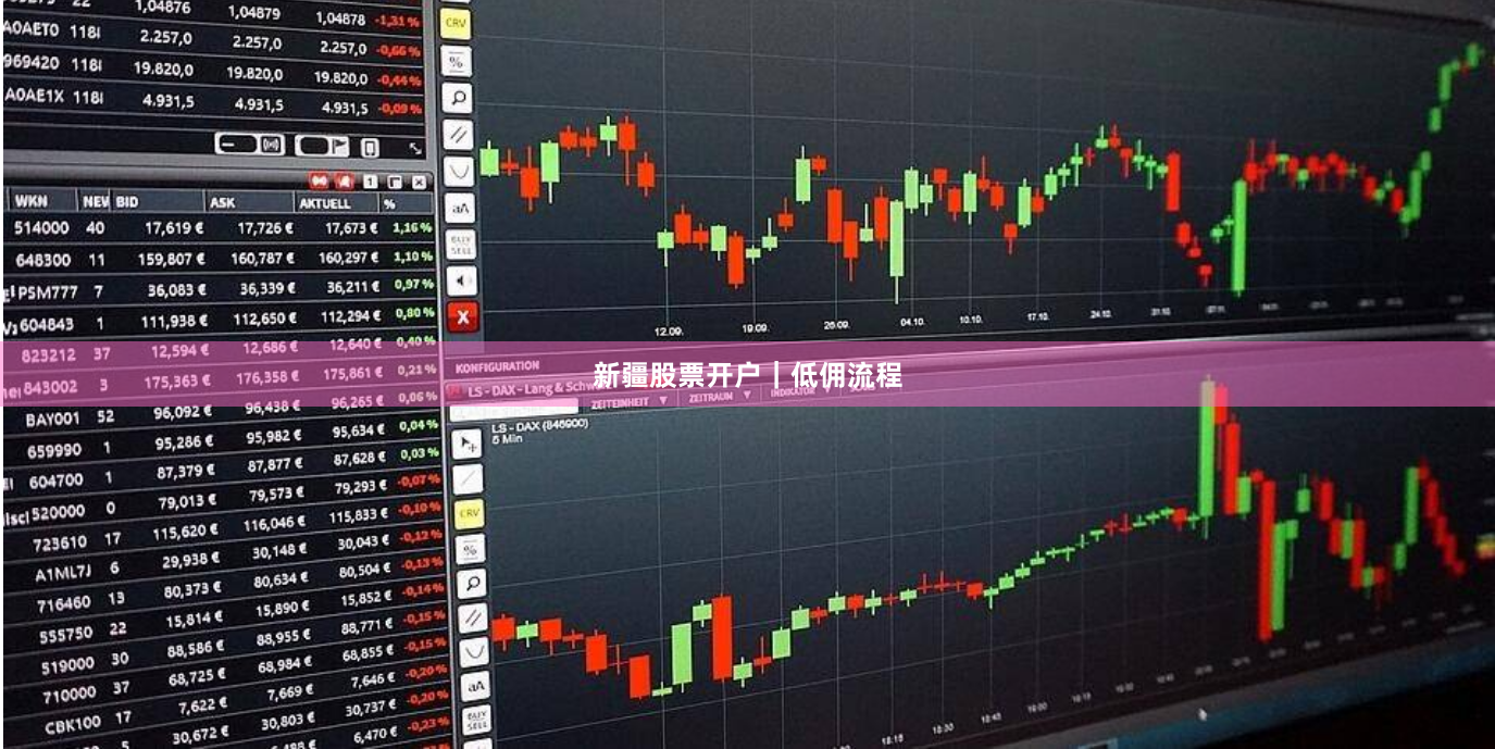 新疆股票开户｜低佣流程